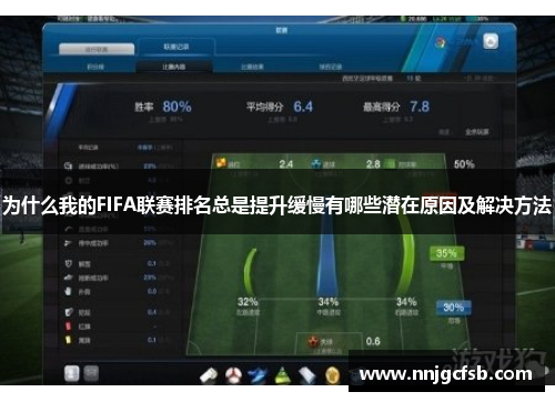 为什么我的FIFA联赛排名总是提升缓慢有哪些潜在原因及解决方法