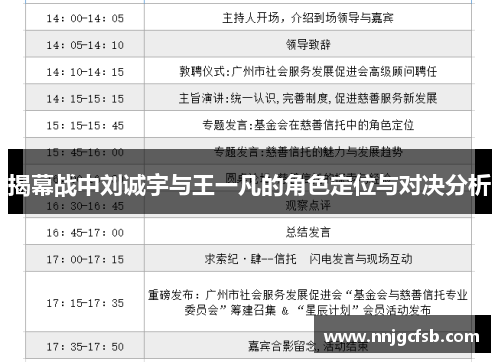 揭幕战中刘诚宇与王一凡的角色定位与对决分析