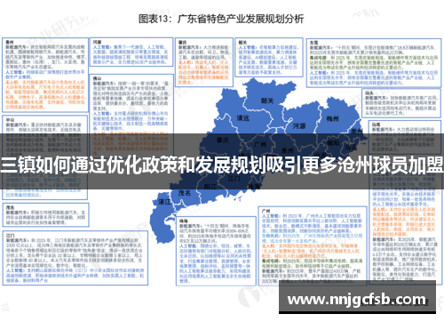 三镇如何通过优化政策和发展规划吸引更多沧州球员加盟