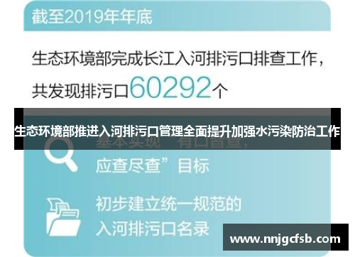 生态环境部推进入河排污口管理全面提升加强水污染防治工作