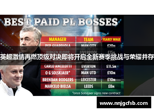 英超激情再燃顶级对决即将开启全新赛季挑战与荣耀并存 英超激情再燃顶级对决即将开启全新赛季挑战与荣耀并存