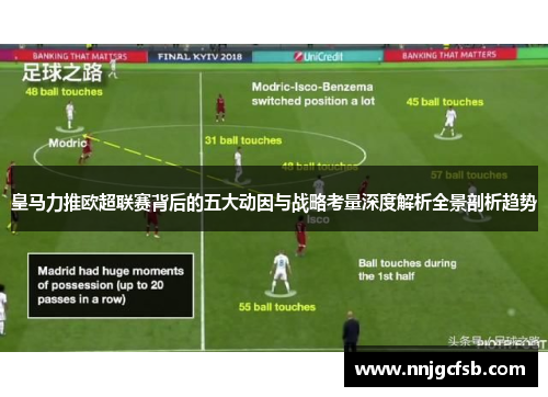 皇马力推欧超联赛背后的五大动因与战略考量深度解析全景剖析趋势 皇马力推欧超联赛背后的五大动因与战略考量深度解析全景剖析趋势
